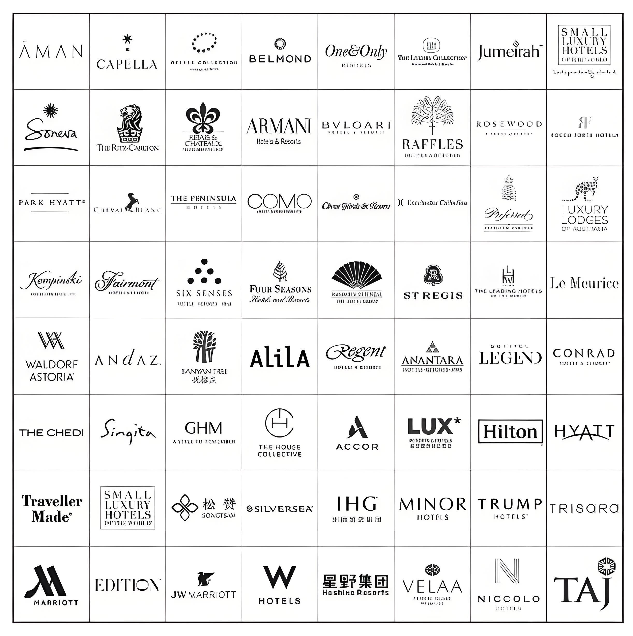 Global luxury hotel and resort partners